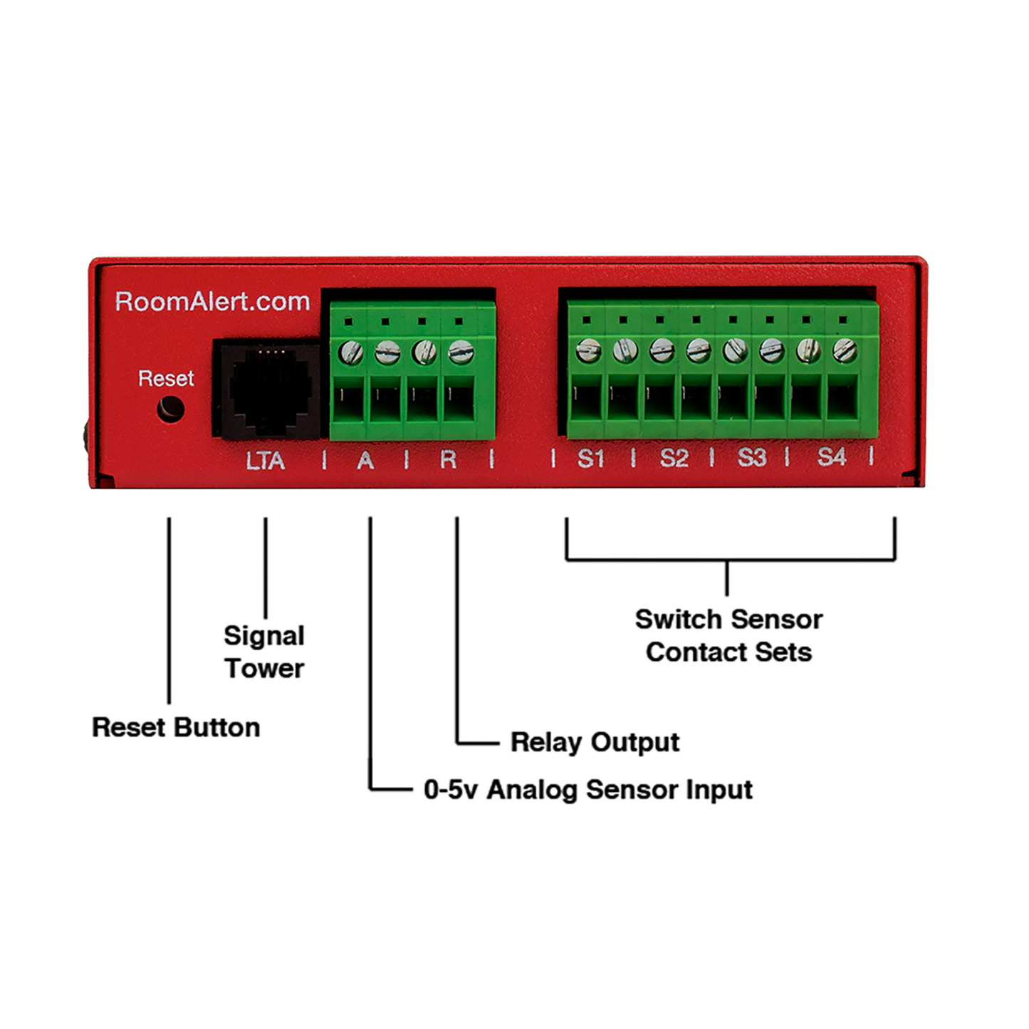 Avtech Room Alert 12S  Networked Environment Monitor