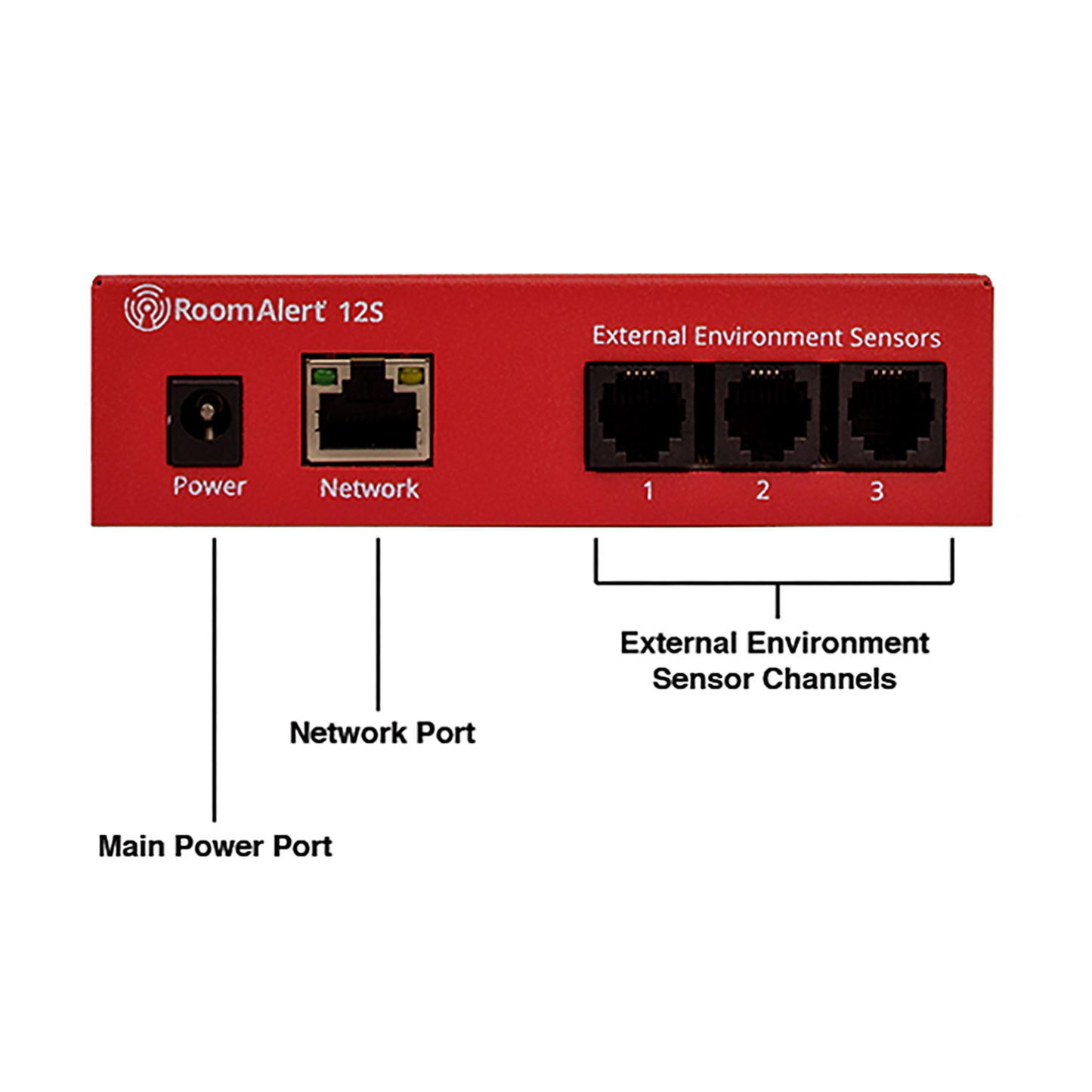 Avtech Room Alert 12S  Networked Environment Monitor